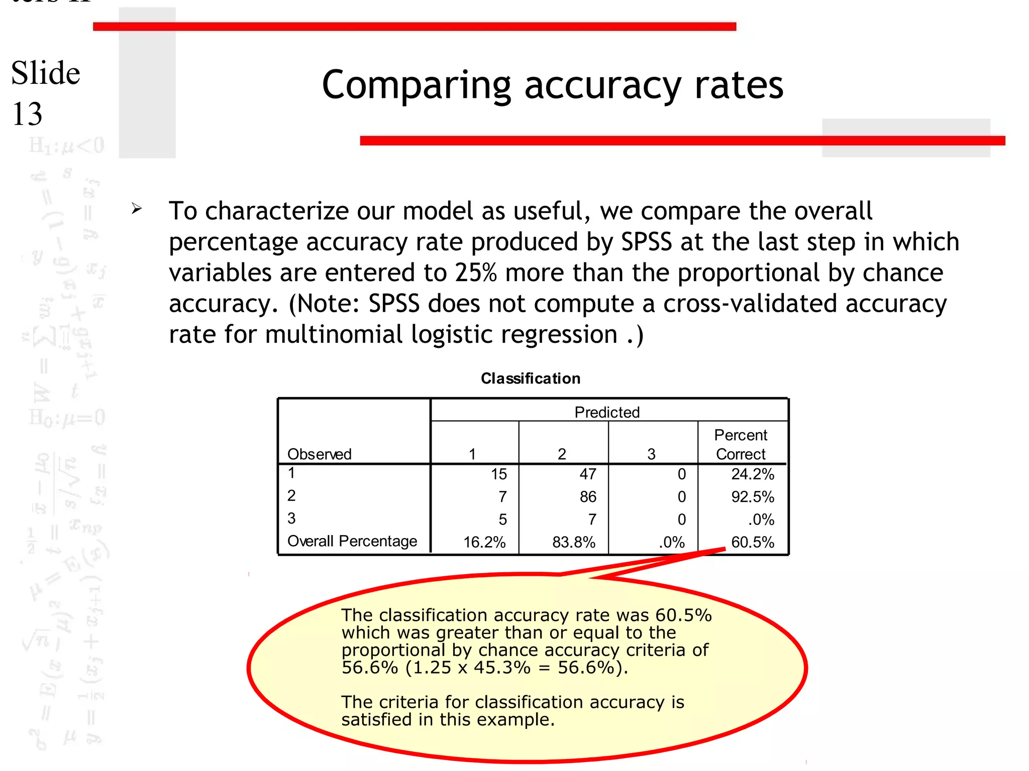 ters II
Slide
13

Comparing accuracy rates


To characterize our model as useful, we compare the overall
percentage accuracy rate produced by SPSS at the last step in which
variables are entered to 25% more than the proportional by chance
accuracy. (Note: SPSS does not compute a cross-validated accuracy
rate for multinomial logistic regression .)
Classification
Predicted
Observed
1
2
3
Overall Percentage

1
15
7
5
16.2%

2
47
86
7
83.8%

3
0
0
0
.0%

The classification accuracy rate was 60.5%
which was greater than or equal to the
proportional by chance accuracy criteria of
56.6% (1.25 x 45.3% = 56.6%).
The criteria for classification accuracy is
satisfied in this example.

Percent
Correct
24.2%
92.5%
.0%
60.5%

 