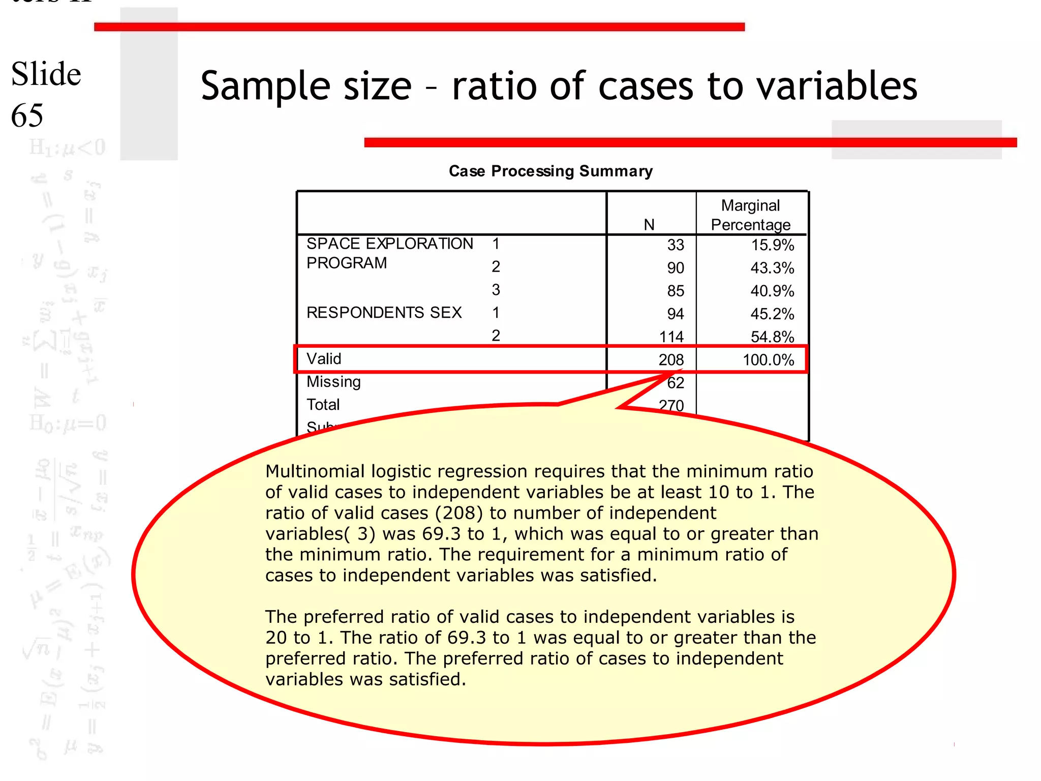 ters II
Slide
65

Sample size – ratio of cases to variables
Case Processing Summary
N
SPACE EXPLORATION
PROGRAM
RESPONDENTS SEX
Valid
Missing
Total
Subpopulation

1
2
3
1
2

33
90
85
94
114
208
62
270
138a

Marginal
Percentage
15.9%
43.3%
40.9%
45.2%
54.8%
100.0%

a. The dependent variable has only one value observed in 112

Multinomial logistic regression requires that the minimum ratio
(81.2%) subpopulations.
of valid cases to independent variables be at least 10 to 1. The
ratio of valid cases (208) to number of independent
variables( 3) was 69.3 to 1, which was equal to or greater than
the minimum ratio. The requirement for a minimum ratio of
cases to independent variables was satisfied.
The preferred ratio of valid cases to independent variables is
20 to 1. The ratio of 69.3 to 1 was equal to or greater than the
preferred ratio. The preferred ratio of cases to independent
variables was satisfied.

 