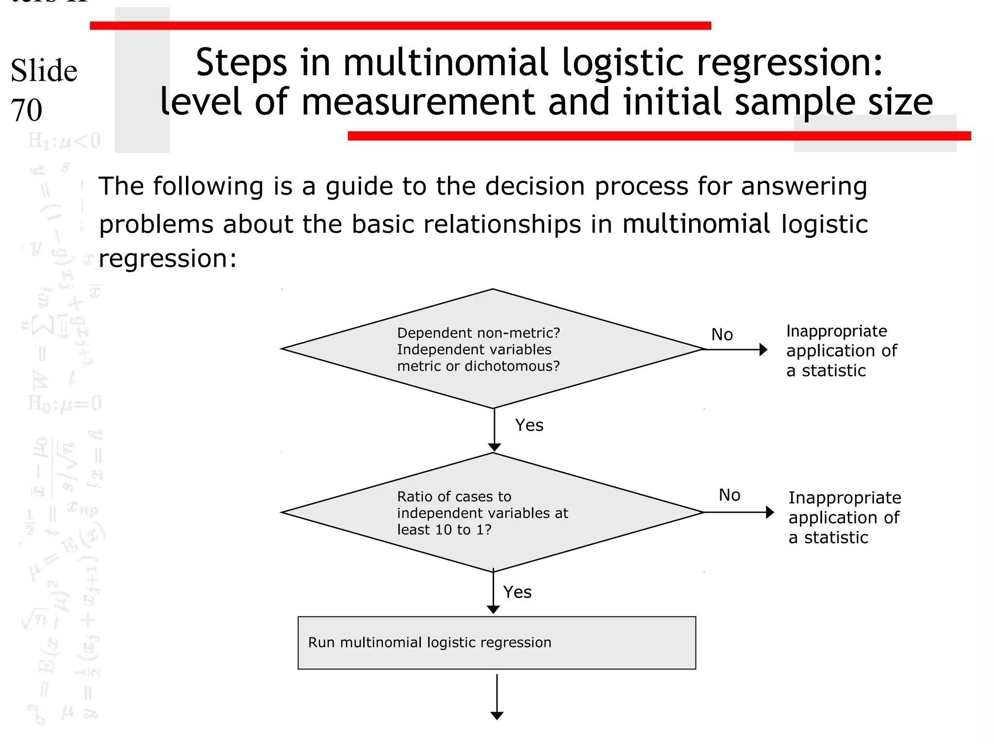 ters II
Slide
70

Steps in multinomial logistic regression:
level of measurement and initial sample size
The following is a guide to the decision process for answering
problems about the basic relationships in multinomial logistic
regression:
Dependent non-metric?
Independent variables
metric or dichotomous?

No

Inappropriate
application of
a statistic

Yes

Ratio of cases to
independent variables at
least 10 to 1?

Yes
Run multinomial logistic regression

No

Inappropriate
application of
a statistic

 