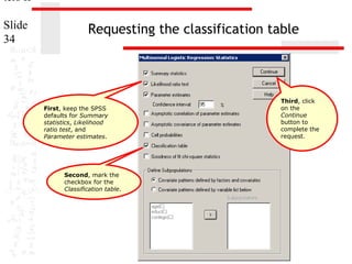 ters II
Slide
34

Requesting the classification table

First, keep the SPSS
defaults for Summary
statistics, Likelihood
ratio test, and
Parameter estimates.

Second, mark the
checkbox for the
Classification table.

Third, click
on the
Continue
button to
complete the
request.

 