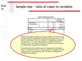 ters II
Slide
38

Sample size – ratio of cases to variables
Case Processing Summary
N
HIGHWAYS
AND BRIDGES
Valid
Missing
Total
Subpopulation

1
2
3

62
93
12
167
103
270
153a

Marginal
Percentage
37.1%
55.7%
7.2%
100.0%

a. The dependent variable has only one value observed

Multinomial logistic regression requires that the minimum ratio
in 146 (95.4%) subpopulations.
of valid cases to independent variables be at least 10 to 1. The
ratio of valid cases (167) to number of independent variables
(3) was 55.7 to 1, which was equal to or greater than the
minimum ratio. The requirement for a minimum ratio of cases
to independent variables was satisfied.
The preferred ratio of valid cases to independent variables is
20 to 1. The ratio of 55.7 to 1 was equal to or greater than the
preferred ratio. The preferred ratio of cases to independent
variables was satisfied.

 