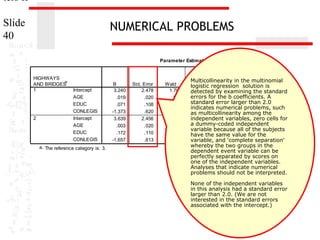 ters II
Slide
40

NUMERICAL PROBLEMS
Parameter Estimates

HIGHWAYS
a
AND BRIDGES
1

2

Intercept
AGE
EDUC
CONLEGIS
Intercept
AGE
EDUC
CONLEGIS

a. The reference category is: 3.

B
3.240
.019
.071
-1.373
3.639
.003
.172
-1.657

Std. Error
2.478
.020
.108
.620
2.456
.020
.110
.613

Wald
1.709
.906
.427
4.913
2.195
.017
2.463
7.298

95% Confidence Inter
Exp(B)
Multicollinearity in the multinomial
df
Sig.
Exp(B)
logistic regression solution is Lower Bound Upper
1 by examining the standard
.191
detected
errors1for the .341
b coefficients. A
1.019
.980
standard error larger than 2.0
1
.514
1.073
.868
indicates numerical problems, such
1
.027
.253
.075
as multicollinearity among the
1
.138
independent variables, zero cells for
a dummy-coded independent
1
.897
1.003
.963
variable because all of the subjects
1
.117
1.188
.958
have the same value for the
1
.007
.191
variable, and 'complete separation' .057

whereby the two groups in the
dependent event variable can be
perfectly separated by scores on
one of the independent variables.
Analyses that indicate numerical
problems should not be interpreted.

None of the independent variables
in this analysis had a standard error
larger than 2.0. (We are not
interested in the standard errors
associated with the intercept.)

 
