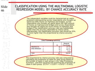 ters II
Slide
46

CLASSIFICATION USING THE MULTINOMIAL LOGISTIC
REGRESSION MODEL: BY CHANCE ACCURACY RATE
The independent variables could be characterized as useful
predictors distinguishing survey respondents who thought we
spend too little money on highways and bridges, survey
respondents who thought we spend about the right amount
of money on highways and bridges and survey respondents
who thought we spend too much money on highways and
bridges if the classification accuracy rate was substantially
higher than the accuracy attainable by chance alone.
Operationally, the classification accuracy rate should be 25%
or more higher than the proportional by chance accuracy
rate.

Case Processing Summary
N
HIGHWAYS
AND BRIDGES

1
2
3

Marginal
Percentage
37.1%
55.7%
7.2%
100.0%

62
93
12
Valid
167
Missing
103
Total
270
The proportional by chance accuracy rate was computed by
Subpopulation
153
calculating the proportion of cases for eachagroup based on

the number of cases in each group in the 'Case Processing
a.
Summary',The dependent variable has only one value the proportion of
and then squaring and summing observed
in 146 (95.4%) subpopulations.
cases in each group (0.371² + 0.557² + 0.072² = 0.453).

 