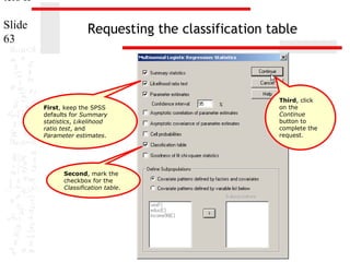 ters II
Slide
63

Requesting the classification table

First, keep the SPSS
defaults for Summary
statistics, Likelihood
ratio test, and
Parameter estimates.

Second, mark the
checkbox for the
Classification table.

Third, click
on the
Continue
button to
complete the
request.

 