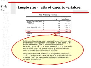 ters II
Slide
65

Sample size – ratio of cases to variables
Case Processing Summary
N
SPACE EXPLORATION
PROGRAM
RESPONDENTS SEX
Valid
Missing
Total
Subpopulation

1
2
3
1
2

33
90
85
94
114
208
62
270
138a

Marginal
Percentage
15.9%
43.3%
40.9%
45.2%
54.8%
100.0%

a. The dependent variable has only one value observed in 112

Multinomial logistic regression requires that the minimum ratio
(81.2%) subpopulations.
of valid cases to independent variables be at least 10 to 1. The
ratio of valid cases (208) to number of independent
variables( 3) was 69.3 to 1, which was equal to or greater than
the minimum ratio. The requirement for a minimum ratio of
cases to independent variables was satisfied.
The preferred ratio of valid cases to independent variables is
20 to 1. The ratio of 69.3 to 1 was equal to or greater than the
preferred ratio. The preferred ratio of cases to independent
variables was satisfied.

 