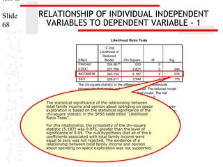 ters II
Slide
68

RELATIONSHIP OF INDIVIDUAL INDEPENDENT
VARIABLES TO DEPENDENT VARIABLE - 1
Likelihood Ratio Tests

Effect
Intercept
EDUC
INCOME98
SEX

-2 Log
Likelihood of
Reduced
Model
334.967a
337.788
340.154
338.511

Chi-Square
.000
2.821
5.187
3.544

df

Sig.
0
2
2
2

.
.244
.075
.170

The chi-square statistic is the difference in -2 log-likelihoods
between the final model and a reduced model. The reduced model
is formed by omitting an effect from the final model. The null
hypothesis is that all parameters of that effect are 0.
a.
The statistical significance of the relationship between
This reduced model spending on space
total family income and opinion aboutis equivalent to the final model because
exploration is based on the statistical significance of the
omitting the effect does not increase the degrees of freedom.

chi-square statistic in the SPSS table titled "Likelihood
Ratio Tests".

For this relationship, the probability of the chi-square
statistic (5.187) was 0.075, greater than the level of
significance of 0.05. The null hypothesis that all of the b
coefficients associated with total family income were
equal to zero was not rejected. The existence of a
relationship between total family income and opinion
about spending on space exploration was not supported.

 