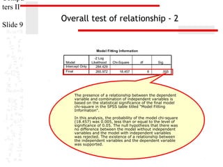 Compu
ters II
Slide 9

Overall test of relationship - 2

Model Fitting Information
Model
Intercept Only
Final

-2 Log
Likelihood
284.429
265.972

Chi-Square
18.457

df

Sig.
6

.005

The presence of a relationship between the dependent
variable and combination of independent variables is
based on the statistical significance of the final model
chi-square in the SPSS table titled "Model Fitting
Information".
In this analysis, the probability of the model chi-square
(18.457) was 0.005, less than or equal to the level of
significance of 0.05. The null hypothesis that there was
no difference between the model without independent
variables and the model with independent variables
was rejected. The existence of a relationship between
the independent variables and the dependent variable
was supported.

 