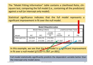 Multinomial Logistic Regression | PDF