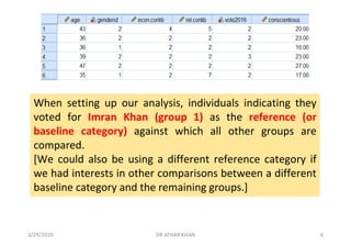 Multinomial Logistic Regression | PDF