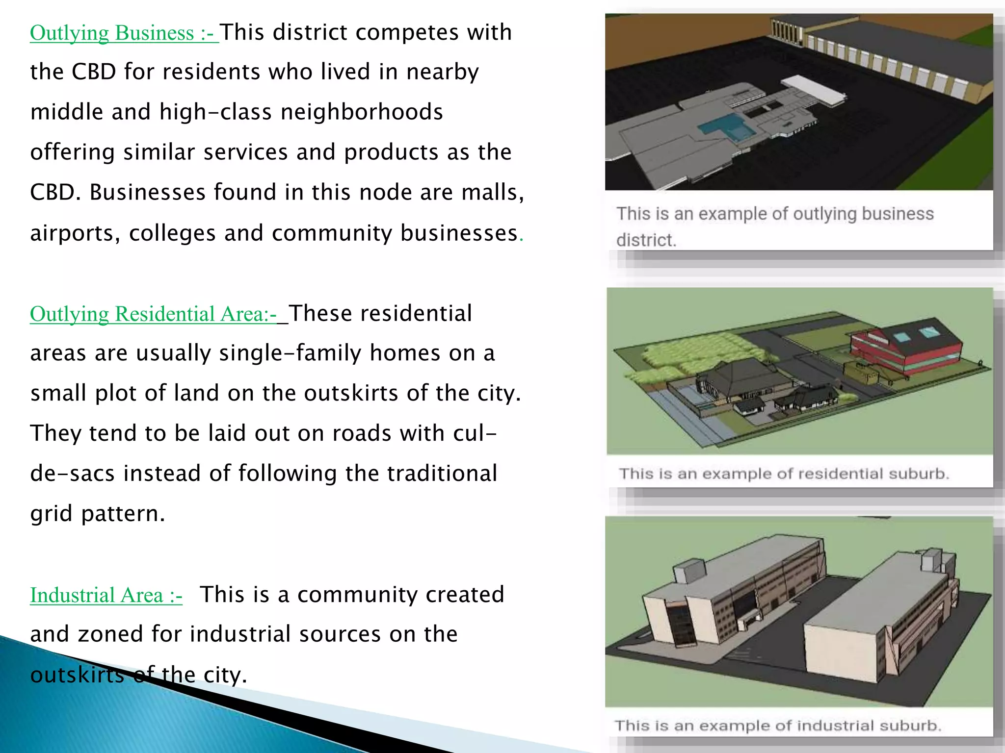 Outlying Business :- This district competes with
the CBD for residents who lived in nearby
middle and high-class neighborhoods
offering similar services and products as the
CBD. Businesses found in this node are malls,
airports, colleges and community businesses.
Outlying Residential Area:- These residential
areas are usually single-family homes on a
small plot of land on the outskirts of the city.
They tend to be laid out on roads with cul-
de-sacs instead of following the traditional
grid pattern.
Industrial Area :- This is a community created
and zoned for industrial sources on the
outskirts of the city.
 