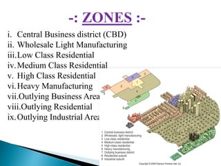 -: ZONES :-
i. Central Business district (CBD)
ii. Wholesale Light Manufacturing
iii.Low Class Residential
iv.Medium Class Residential
v. High Class Residential
vi.Heavy Manufacturing
vii.Outlying Business Area
viii.Outlying Residential
ix.Outlying Industrial Area
 