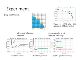 Multi object Deep reinforcement learning | PPTX