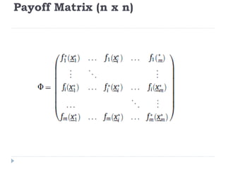 Payoff Matrix (n x n)
 