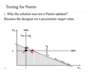 Multiobjective optimization and trade offs using pareto optimality | PDF