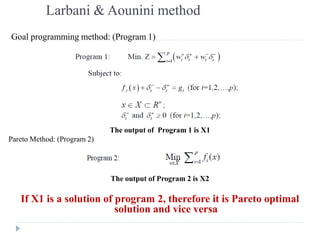 Larbani & Aounini method
Goal programming method: (Program 1)




                             The output of Program 1 is X1
Pareto Method: (Program 2)




                             The output of Program 2 is X2

   If X1 is a solution of program 2, therefore it is Pareto optimal
                          solution and vice versa
 