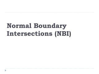 Normal Boundary
Intersections (NBI)
 