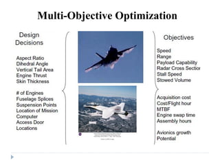 Multi-Objective Optimization
 