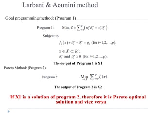 Larbani & Aounini method
Goal programming method: (Program 1)




                             The output of Program 1 is ...
