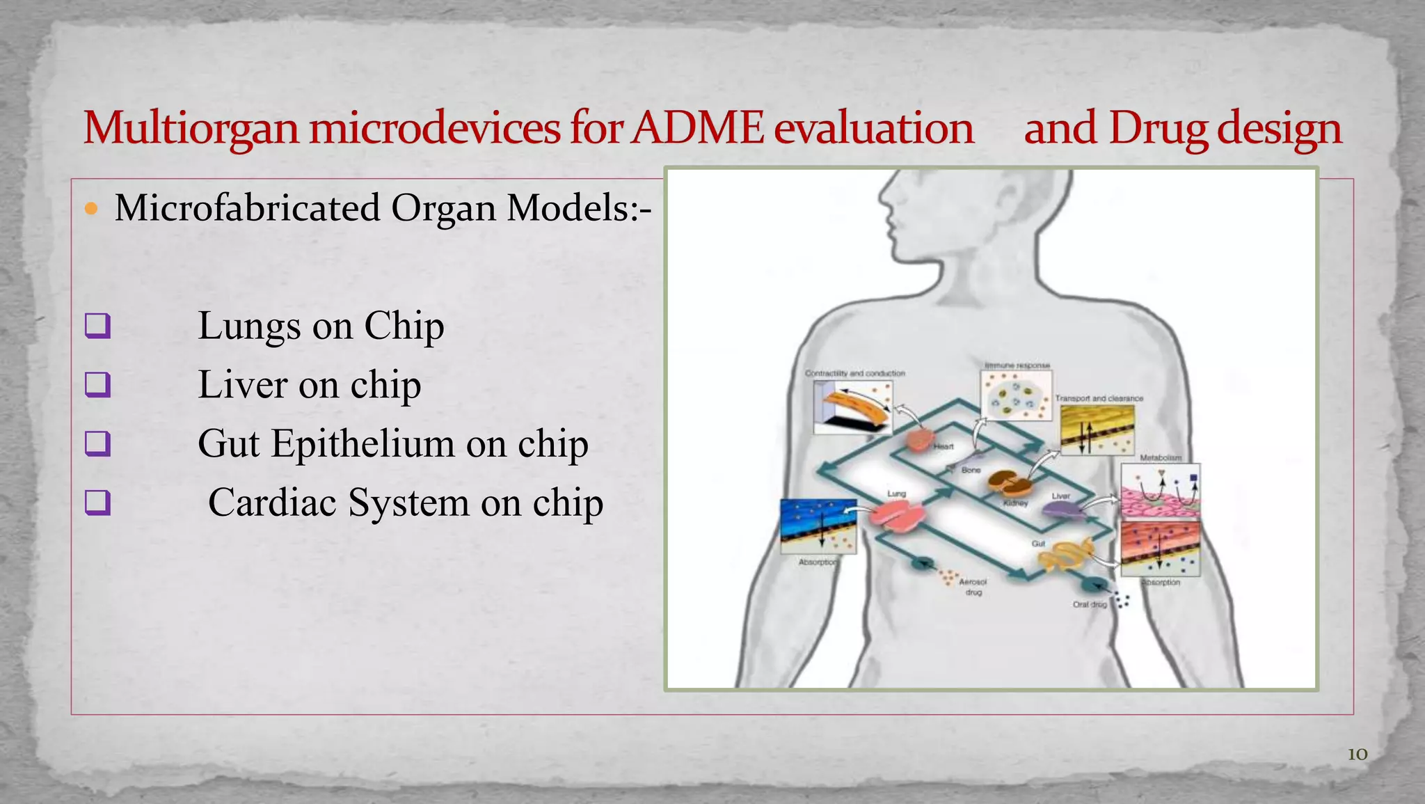  Microfabricated Organ Models:- 
 Lungs on Chip 
 Liver on chip 
 Gut Epithelium on chip 
 Cardiac System on chip 
10 
 