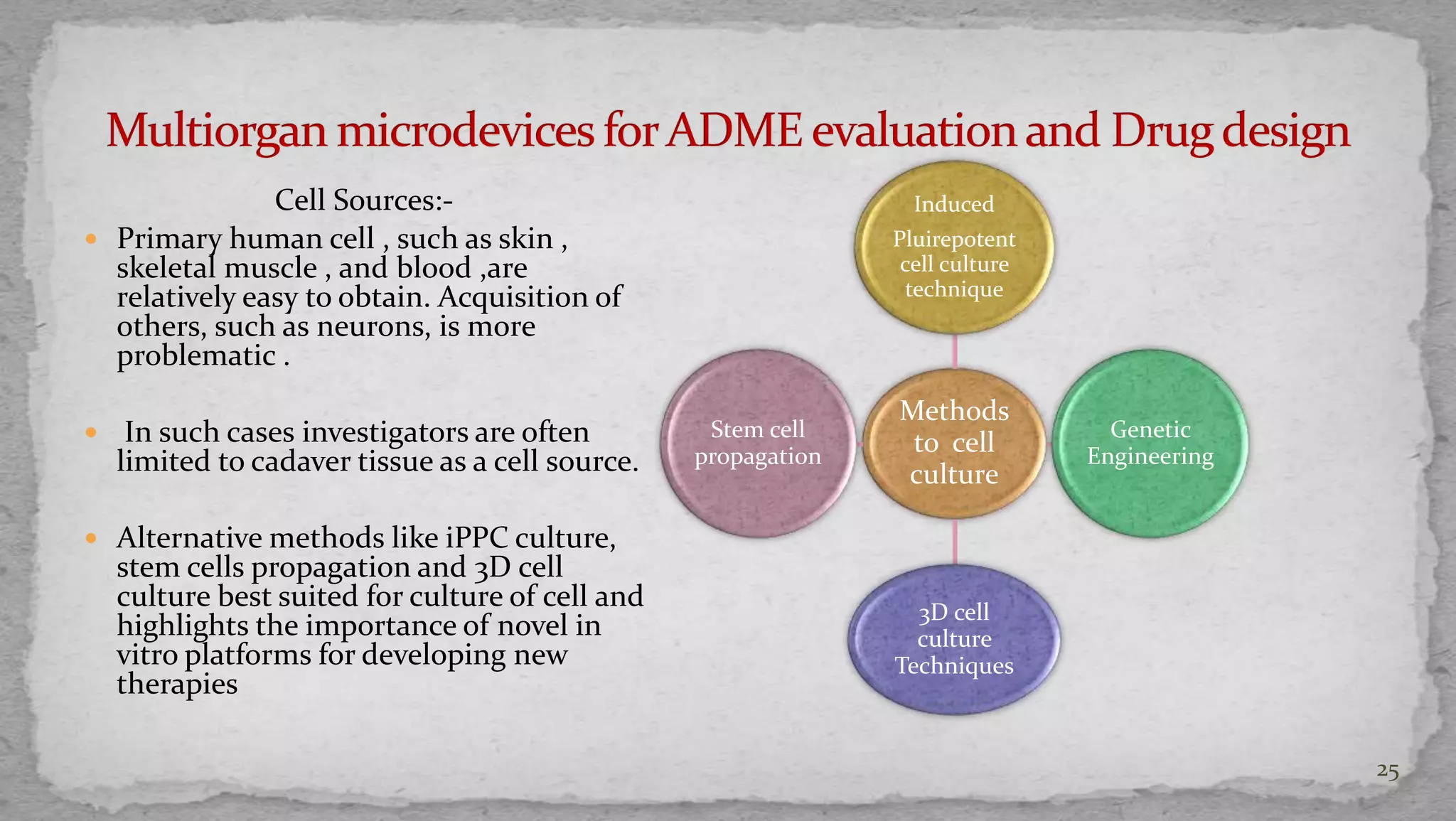 Cell Sources:- 
 Primary human cell , such as skin , 
skeletal muscle , and blood ,are 
relatively easy to obtain. Acquisition of 
others, such as neurons, is more 
problematic . 
 In such cases investigators are often 
limited to cadaver tissue as a cell source. 
 Alternative methods like iPPC culture, 
stem cells propagation and 3D cell 
culture best suited for culture of cell and 
highlights the importance of novel in 
vitro platforms for developing new 
therapies 
25 
Induced 
Pluirepotent 
cell culture 
technique 
Methods 
to cell 
culture 
Genetic 
Engineering 
3D cell 
culture 
Techniques 
Stem cell 
propagation 
 