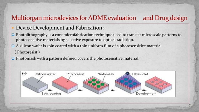 Multiorgan Microdevices PPT