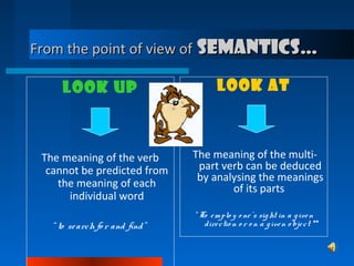 Multipart verbs | PPT