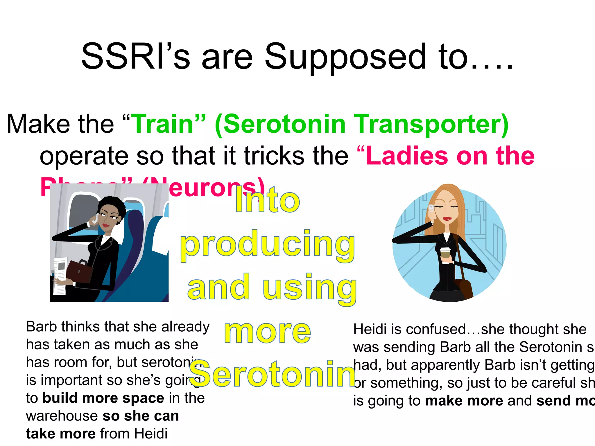SSRIs like prozac are supposed
to….
Make the “Train” (Serotonin Transporter)
operate so that it tricks the “Ladies on the
Phone” (Neurons)
Barb thinks that she already
has taken as much as she
has room for, but serotonin
is important so she’s going
to build more space in the
warehouse so she can
take more from Heidi
Heidi is confused…she thought she
was sending Barb all the Serotonin sh
had, but apparently Barb isn’t getting
or something, so just to be careful sh
is going to make more and send mo
 