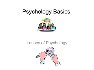 Psychology Basics
Lenses of Psychology
 