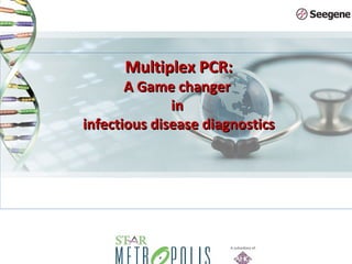Multiplex PCR:Multiplex PCR:
A Game changerA Game changer
inin
infectious disease diagnosticsinfectious disease diagnostics
 