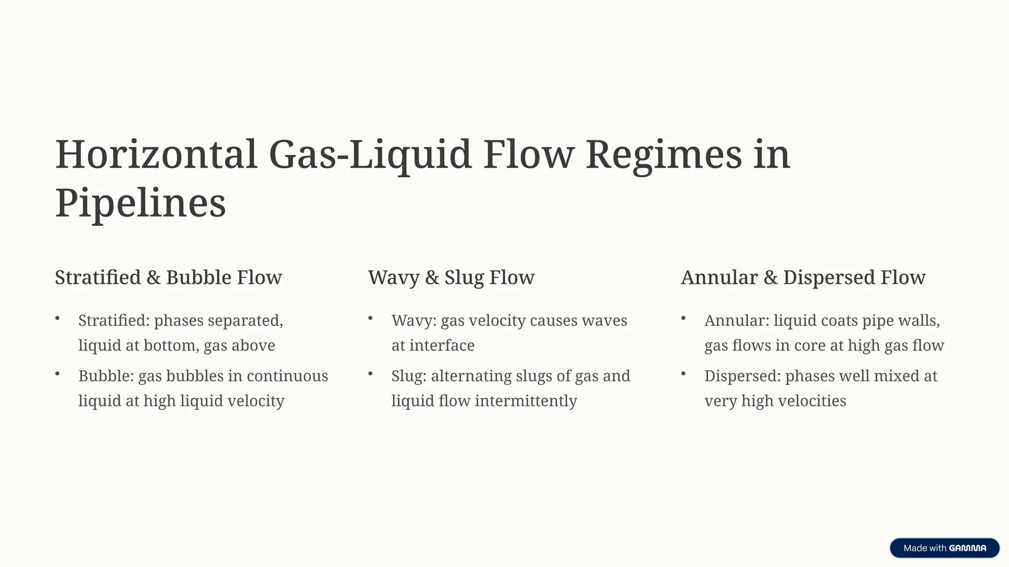 Horizontal Gas-Liquid Flow Regimes in
Pipelines
Stratified & Bubble Flow
• Stratified: phases separated,
liquid at bottom, gas above
• Bubble: gas bubbles in continuous
liquid at high liquid velocity
Wavy & Slug Flow
• Wavy: gas velocity causes waves
at interface
• Slug: alternating slugs of gas and
liquid flow intermittently
Annular & Dispersed Flow
• Annular: liquid coats pipe walls,
gas flows in core at high gas flow
• Dispersed: phases well mixed at
very high velocities
 