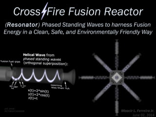 Cross Fire Fusion Reactor
Moacir L. Ferreira Jr.
June 02, 2014
pat. pend.:
PCT/IB2013/050658
(Resonator) Phased Standing Waves to harness Fusion
Energy in a Clean, Safe, and Environmentally Friendly Way
 