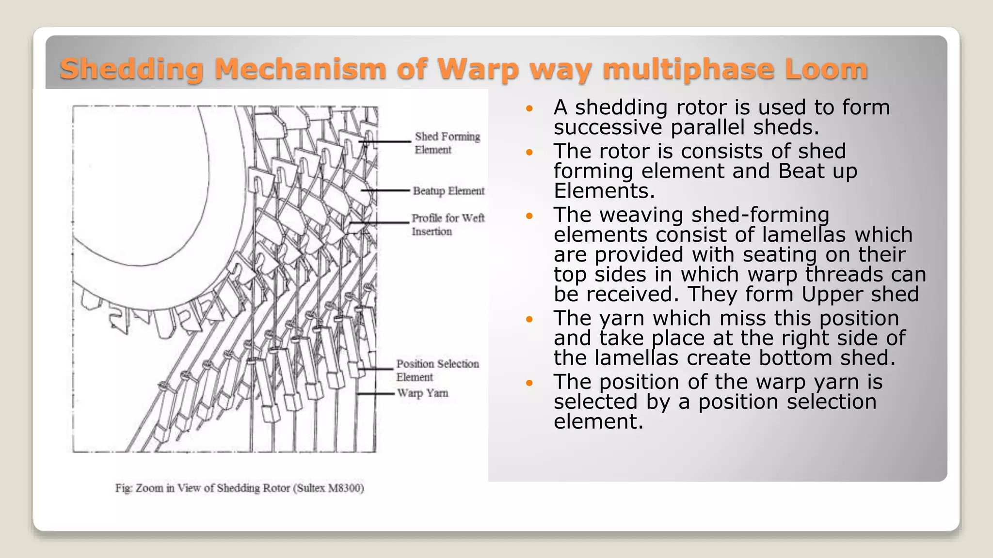 Shedding Mechanism of Warp way multiphase Loom
 A shedding rotor is used to form
successive parallel sheds.
 The rotor is consists of shed
forming element and Beat up
Elements.
 The weaving shed-forming
elements consist of lamellas which
are provided with seating on their
top sides in which warp threads can
be received. They form Upper shed
 The yarn which miss this position
and take place at the right side of
the lamellas create bottom shed.
 The position of the warp yarn is
selected by a position selection
element.
 