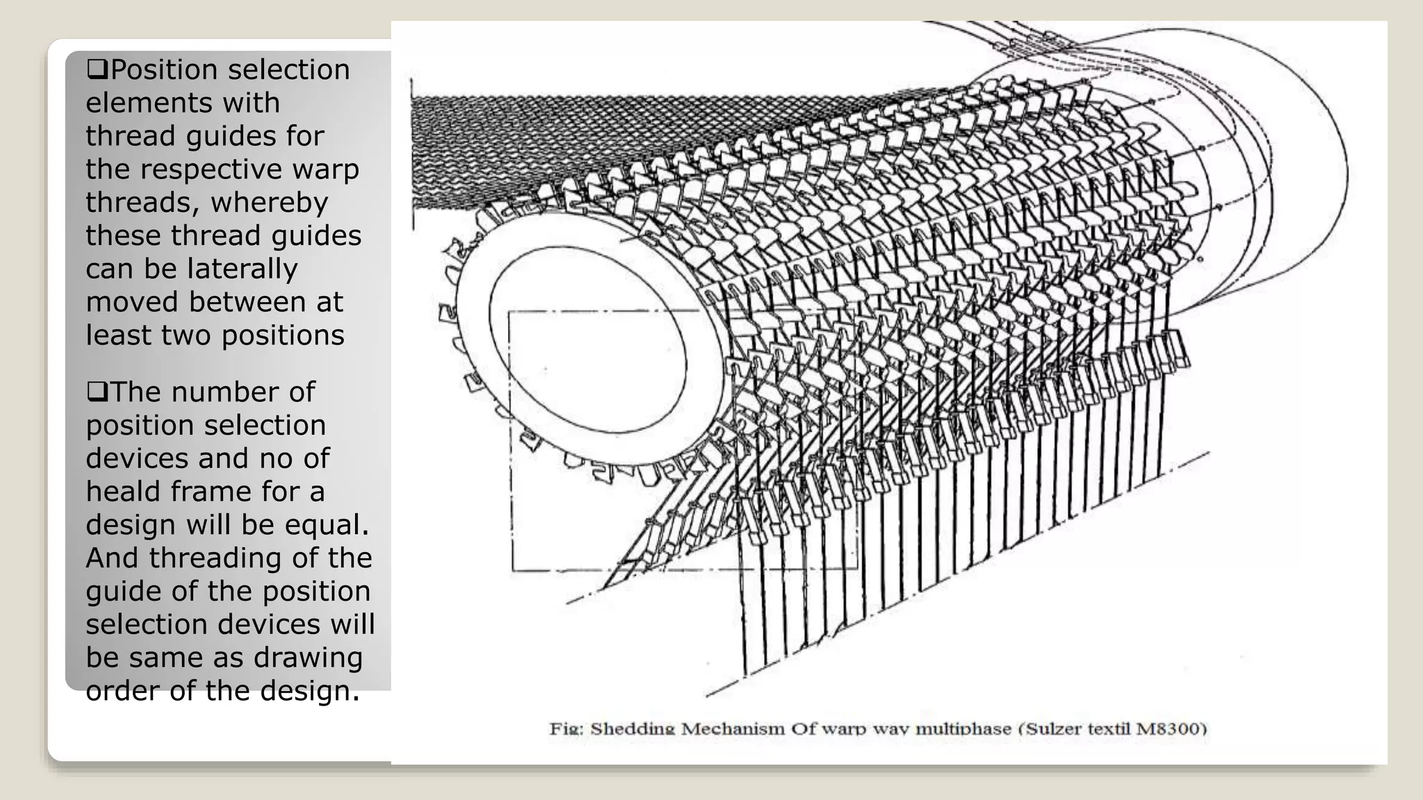 Position selection
elements with
thread guides for
the respective warp
threads, whereby
these thread guides
can be laterally
moved between at
least two positions
The number of
position selection
devices and no of
heald frame for a
design will be equal.
And threading of the
guide of the position
selection devices will
be same as drawing
order of the design.
 