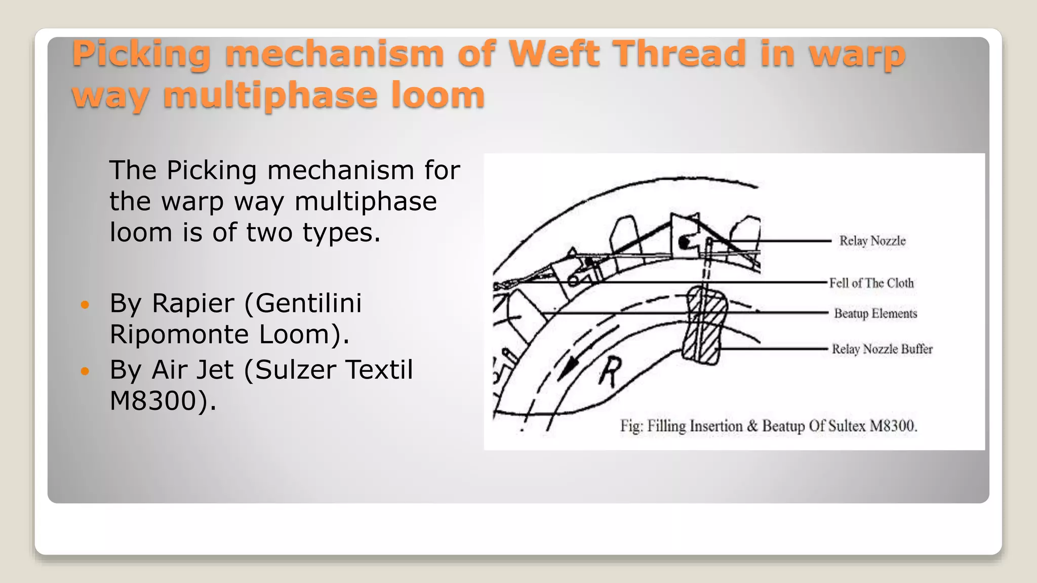 Picking mechanism of Weft Thread in warp
way multiphase loom
The Picking mechanism for
the warp way multiphase
loom is of two types.
 By Rapier (Gentilini
Ripomonte Loom).
 By Air Jet (Sulzer Textil
M8300).
 