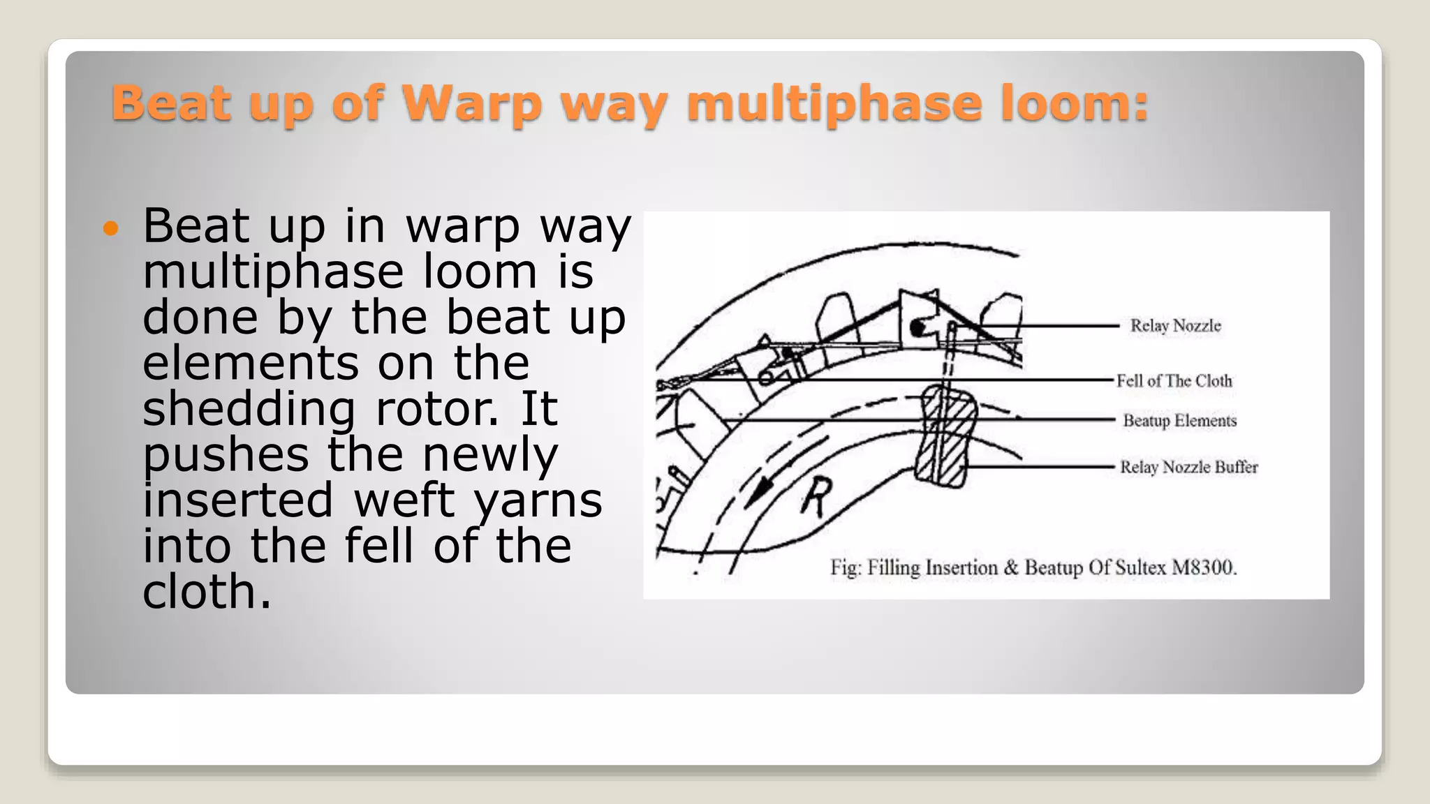Beat up of Warp way multiphase loom:
 Beat up in warp way
multiphase loom is
done by the beat up
elements on the
shedding rotor. It
pushes the newly
inserted weft yarns
into the fell of the
cloth.
 