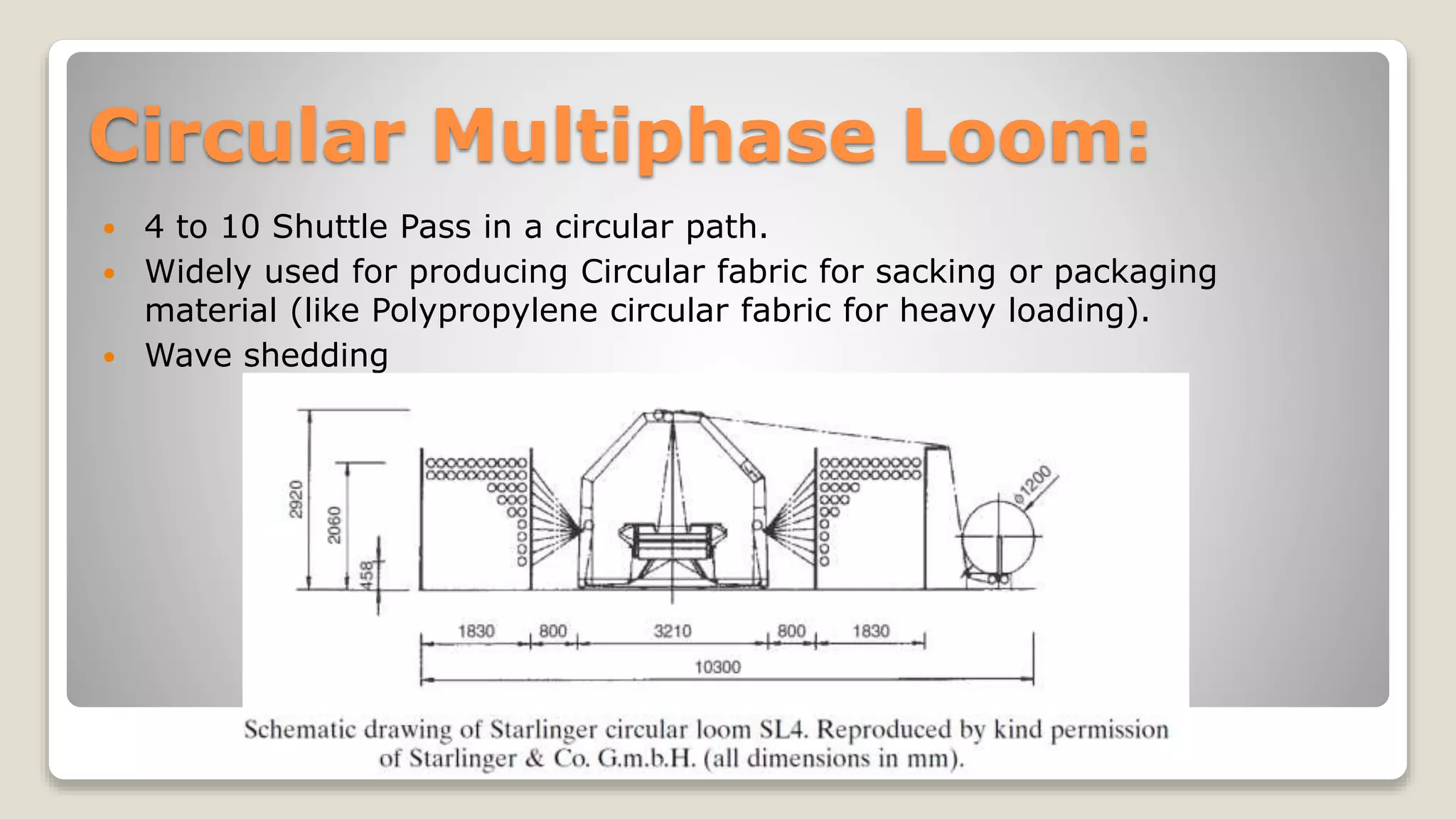 Circular Multiphase Loom:
 4 to 10 Shuttle Pass in a circular path.
 Widely used for producing Circular fabric for sacking or packaging
material (like Polypropylene circular fabric for heavy loading).
 Wave shedding
 