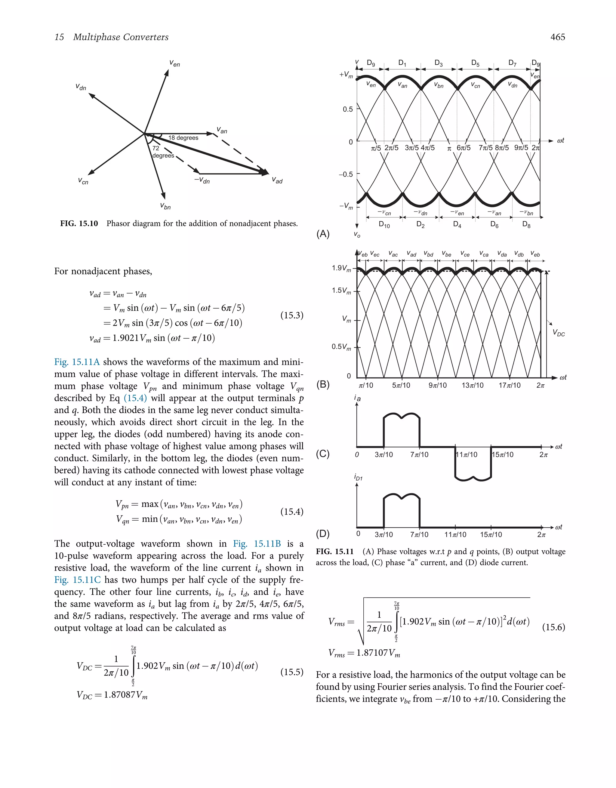 Multiphase Converters.pdf