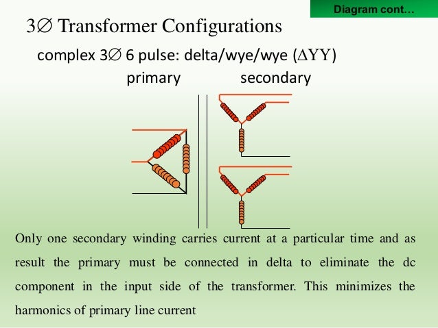 Multi phase Star Rectifier delta to wye transformer diagram 