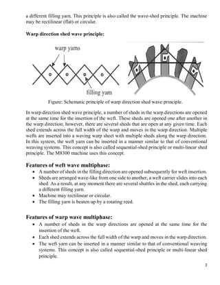 2
a different filling yarn. This principle is also called the wave-shed principle. The machine
may be rectilinear (flat) or circular.
Warp direction shed wave principle:
In warp direction shed wave principle, a number of sheds in the warp directions are opened
at the same time for the insertion of the weft. These sheds are opened one after another in
the warp direction; however, there are several sheds that are open at any given time. Each
shed extends across the full width of the warp and moves in the warp direction. Multiple
wefts are inserted into a waving warp sheet with multiple sheds along the warp direction.
In this system, the weft yarn can be inserted in a manner similar to that of conventional
weaving systems. This concept is also called sequential-shed principle or multi-linear shed
principle. The M8300 machine uses this concept.
Features of weft wave multiphase:
 A number of sheds in the filling direction are opened subsequently for weft insertion.
 Sheds are arranged wave-like from one side to another, a weft carrier slides into each
shed. As a result, at any moment there are several shuttles in the shed, each carrying
a different filling yarn.
 Machine may rectilinear or circular.
 The filling yarn is beaten up by a rotating reed.
Features of warp wave multiphase:
 A number of sheds in the warp directions are opened at the same time for the
insertion of the weft.
 Each shed extends across the full width of the warp and moves in the warp direction.
 The weft yarn can be inserted in a manner similar to that of conventional weaving
systems. This concept is also called sequential-shed principle or multi-linear shed
principle.
Figure: Schematic principle of warp direction shed wave principle.
 