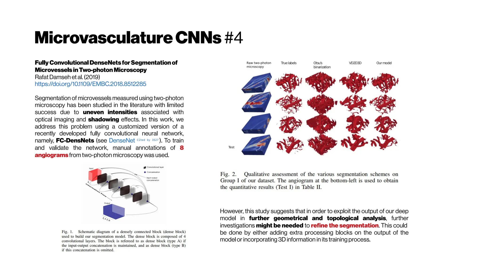 MicrovasculatureCNNs #4
FullyConvolutionalDenseNetsforSegmentationof
MicrovesselsinTwo-photonMicroscopy
RafatDamseh et al. (2019)
https://doi.org/10.1109/EMBC.2018.8512285
Segmentation of microvessels measured using two-photon
microscopy has been studied in the literature with limited
success due to uneven intensities associated with
optical imaging and shadowing effects. In this work, we
address this problem using a customized version of a
recently developed fully convolutional neural network,
namely, FC-DensNets (see DenseNet Cited by 3527
). To train
and validate the network, manual annotations of 8
angiogramsfrom two-photon microscopy was used.
However, this study suggests that in order to exploit the output of our deep
model in further geometrical and topological analysis, further
investigations might be needed to refine the segmentation. This could
be done by either adding extra processing blocks on the output of the
model orincorporating 3D information in its trainingprocess.
 