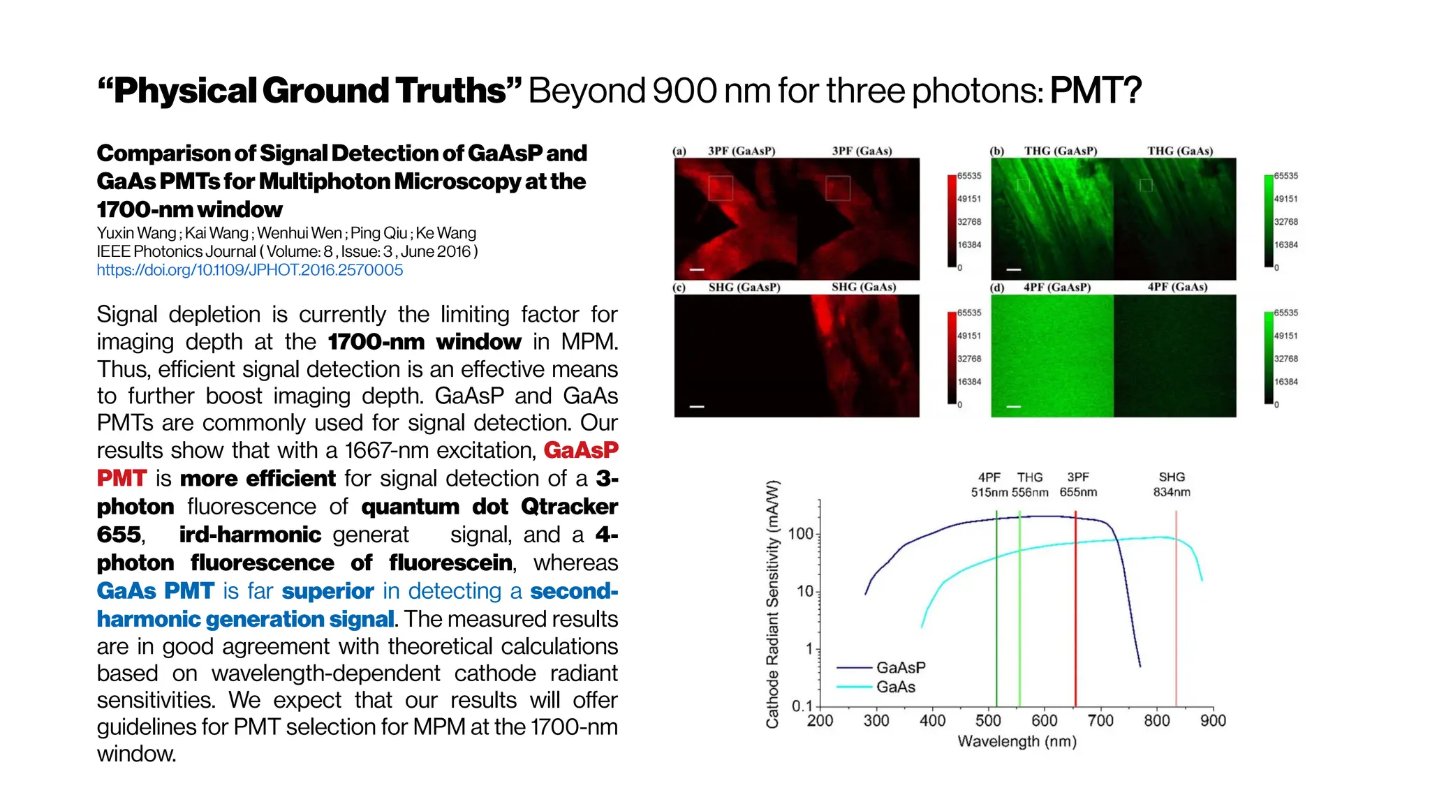 “Physical GroundTruths” Beyond 900 nm for three photons: PMT?
ComparisonofSignalDetection ofGaAsPand
GaAsPMTsfor MultiphotonMicroscopy atthe
1700-nmwindow
Yuxin Wang ; Kai Wang ; Wenhui Wen ; Ping Qiu ; Ke Wang
IEEE Photonics Journal ( Volume: 8 , Issue: 3 , June 2016 )
https://doi.org/10.1109/JPHOT.2016.2570005
Signal depletion is currently the limiting factor for
imaging depth at the 1700-nm window in MPM.
Thus, efficient signal detection is an effective means
to further boost imaging depth. GaAsP and GaAs
PMTs are commonly used for signal detection. Our
results show that with a 1667-nm excitation, GaAsP
PMT is more efficient for signal detection of a 3-
photon fluorescence of quantum dot Qtracker
655, third-harmonic generation signal, and a 4-
photon fluorescence of fluorescein, whereas
GaAs PMT is far superior in detecting a second-
harmonic generation signal. The measured results
are in good agreement with theoretical calculations
based on wavelength-dependent cathode radiant
sensitivities. We expect that our results will offer
guidelines for PMT selection for MPM at the 1700-nm
window.
 