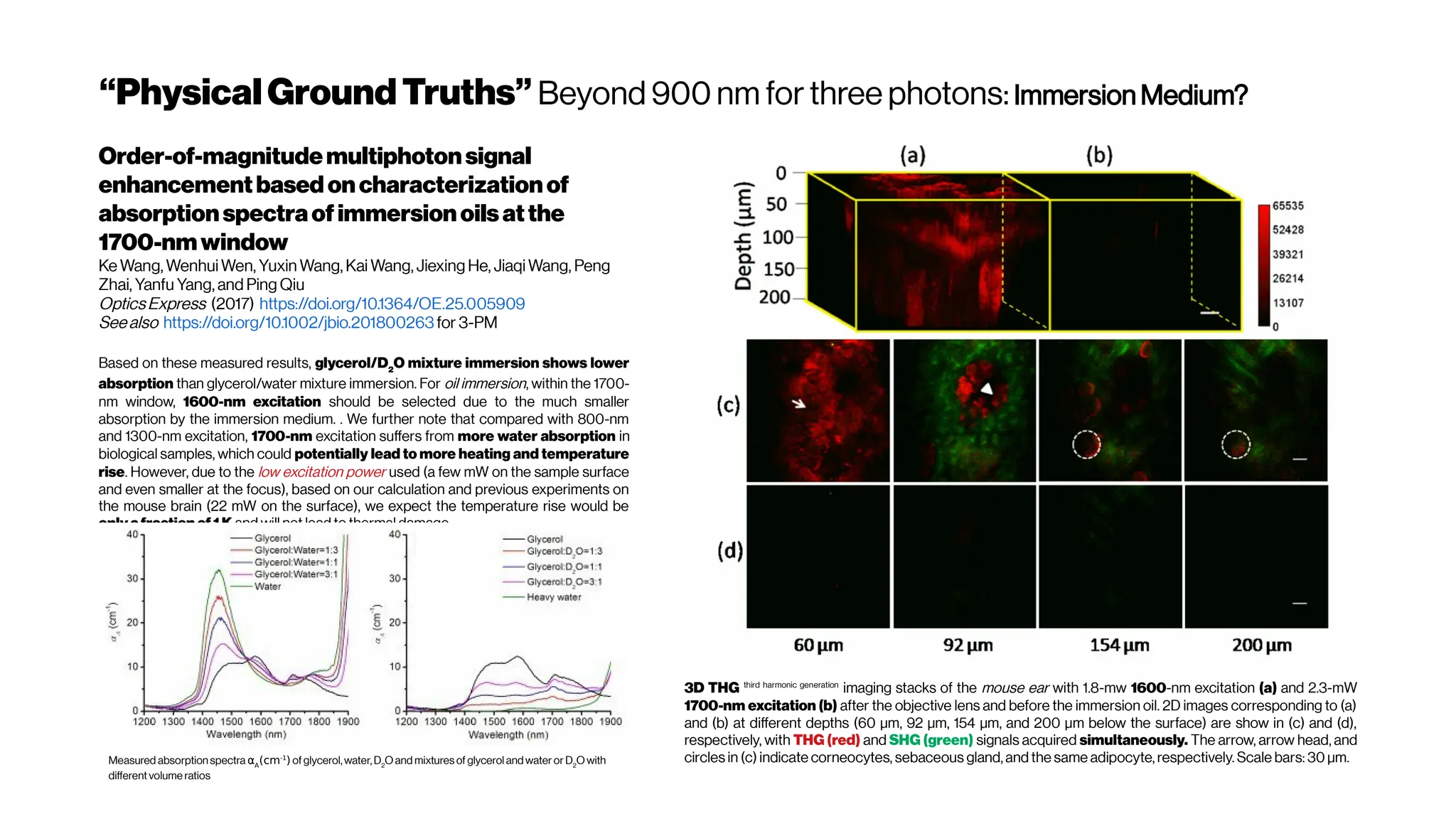 “Physical GroundTruths” Beyond 900 nm for three photons:Immersion Medium?
Order-of-magnitudemultiphotonsignal
enhancementbased oncharacterizationof
absorptionspectraofimmersionoilsatthe
1700-nmwindow
Ke Wang, Wenhui Wen, Yuxin Wang, Kai Wang, Jiexing He, Jiaqi Wang, Peng
Zhai, Yanfu Yang, and Ping Qiu
OpticsExpress (2017) https://doi.org/10.1364/OE.25.005909
Seealso https://doi.org/10.1002/jbio.201800263 for 3-PM
Based on these measured results, glycerol/D2
O mixture immersion shows lower
absorption than glycerol/water mixture immersion. For oil immersion, within the 1700-
nm window, 1600-nm excitation should be selected due to the much smaller
absorption by the immersion medium. . We further note that compared with 800-nm
and 1300-nm excitation, 1700-nm excitation suffers from more water absorption in
biological samples, which could potentially lead to more heating and temperature
rise. However, due to the low excitation power used (a few mW on the sample surface
and even smaller at the focus), based on our calculation and previous experiments on
the mouse brain (22 mW on the surface), we expect the temperature rise would be
only afraction of 1 K and will not lead to thermal damage.
Measured absorption spectra αA
(cm-1
) of glycerol,water,D2
O and mixtures of glycerol and water or D2
O with
different volume ratios
3D THG third harmonic generation
imaging stacks of the mouse ear with 1.8-mw 1600-nm excitation (a) and 2.3-mW
1700-nm excitation (b) after the objective lens and before the immersion oil. 2D images corresponding to (a)
and (b) at different depths (60 µm, 92 µm, 154 µm, and 200 µm below the surface) are show in (c) and (d),
respectively, with THG (red) and SHG (green) signals acquired simultaneously. The arrow, arrow head, and
circles in (c) indicate corneocytes, sebaceous gland, and the same adipocyte, respectively. Scale bars: 30 µm.
 