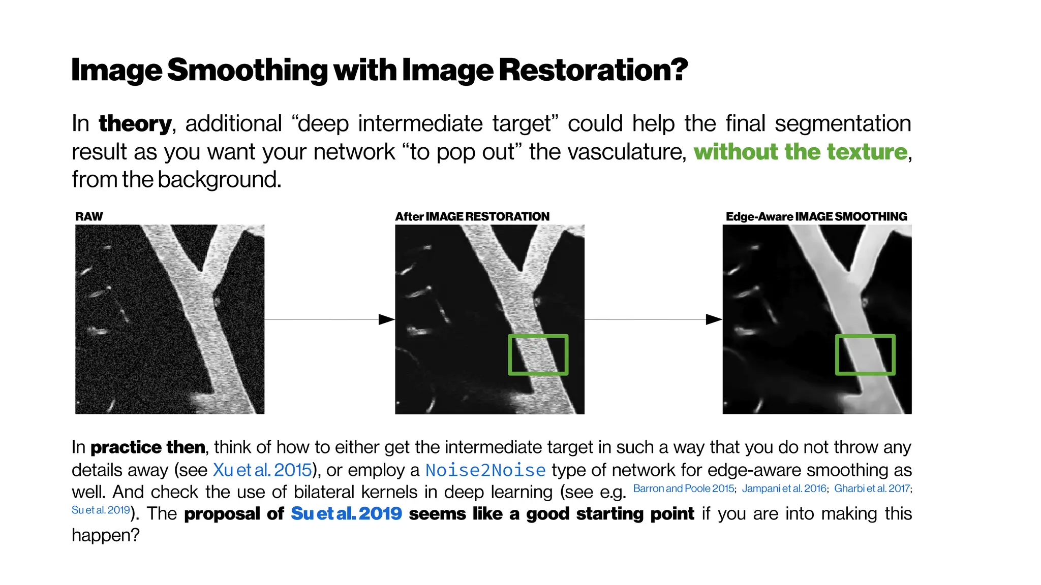 ImageSmoothing with ImageRestoration?
In theory, additional “deep intermediate target” could help the final segmentation
result as you want your network “to pop out” the vasculature, without the texture,
from the background.
In practice then, think of how to either get the intermediate target in such a way that you do not throw any
details away (see Xu et al. 2015), or employ a Noise2Noise type of network for edge-aware smoothing as
well. And check the use of bilateral kernels in deep learning (see e.g. Barron and Poole 2015; Jampani et al. 2016; Gharbi et al. 2017;
Su et al. 2019
). The proposal of Suetal.2019 seems like a good starting point if you are into making this
happen?
RAW After IMAGERESTORATION Edge-AwareIMAGESMOOTHING
 
