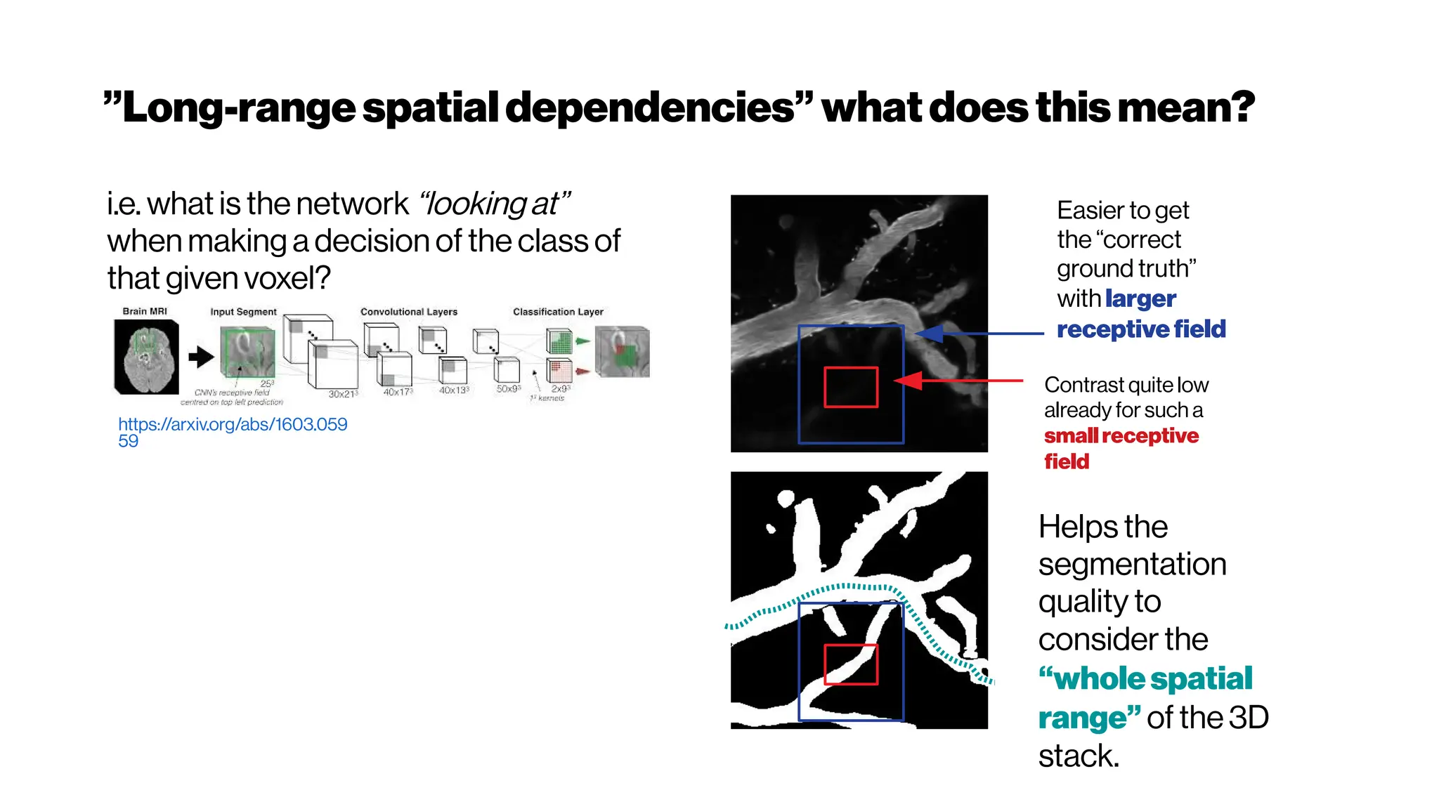 ”Long-rangespatialdependencies” whatdoesthismean?
i.e. what is the network “looking at”
when making a decision of the class of
that given voxel?
https://arxiv.org/abs/1603.059
59
Easier to get
the “correct
ground truth”
withlarger
receptivefield
Contrast quite low
already for such a
smallreceptive
field
Helps the
segmentation
quality to
consider the
“wholespatial
range” of the 3D
stack.
 