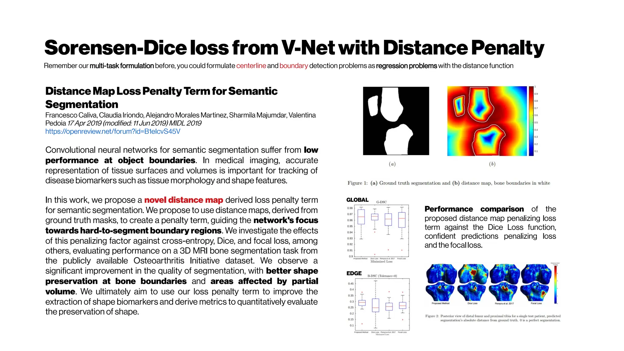 Sorensen-Diceloss fromV-Netwith DistancePenalty
DistanceMapLossPenalty Term forSemantic
Segmentation
Francesco Caliva, Claudia Iriondo, Alejandro Morales Martinez, Sharmila Majumdar, Valentina
Pedoia 17Apr 2019 (modified: 11Jun 2019)MIDL 2019
https://openreview.net/forum?id=B1eIcvS45V
Convolutional neural networks for semantic segmentation suffer from low
performance at object boundaries. In medical imaging, accurate
representation of tissue surfaces and volumes is important for tracking of
disease biomarkers such as tissue morphology and shape features.
In this work, we propose a novel distance map derived loss penalty term
for semantic segmentation. We propose to use distance maps, derived from
ground truth masks, to create a penalty term, guiding the network's focus
towards hard-to-segment boundary regions. We investigate the effects
of this penalizing factor against cross-entropy, Dice, and focal loss, among
others, evaluating performance on a 3D MRI bone segmentation task from
the publicly available Osteoarthritis Initiative dataset. We observe a
significant improvement in the quality of segmentation, with better shape
preservation at bone boundaries and areas affected by partial
volume. We ultimately aim to use our loss penalty term to improve the
extraction of shape biomarkers and derive metrics to quantitatively evaluate
the preservation of shape.
GLOBAL
EDGE
Performance comparison of the
proposed distance map penalizing loss
term against the Dice Loss function,
confident predictions penalizing loss
and the focalloss.
Remember our multi-task formulation before, you couldformulate centerline andboundary detection problems asregression problemswith the distance function
 