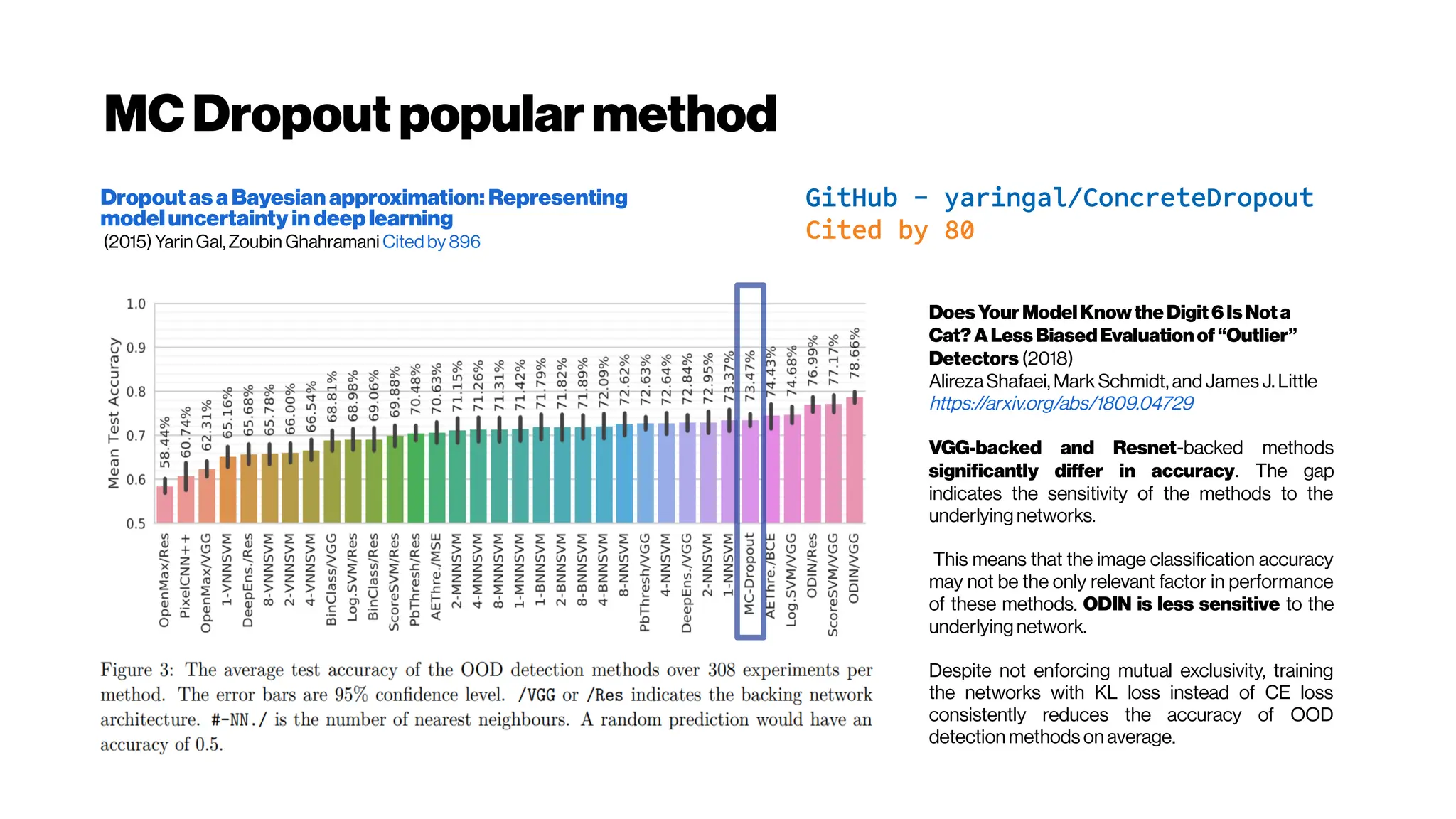 MCDropout popularmethod
DoesYourModelKnowtheDigit6Is Nota
Cat?ALess BiasedEvaluationof“Outlier”
Detectors (2018)
AlirezaShafaei, Mark Schmidt, and James J. Little
https://arxiv.org/abs/1809.04729
VGG-backed and Resnet-backed methods
significantly differ in accuracy. The gap
indicates the sensitivity of the methods to the
underlying networks.
This means that the image classification accuracy
may not be the only relevant factor in performance
of these methods. ODIN is less sensitive to the
underlying network.
Despite not enforcing mutual exclusivity, training
the networks with KL loss instead of CE loss
consistently reduces the accuracy of OOD
detection methods on average.
GitHub - yaringal/ConcreteDropout
Cited by 80
DropoutasaBayesianapproximation: Representing
modeluncertainty indeep learning
(2015)Yarin Gal, Zoubin Ghahramani Citedby896
 