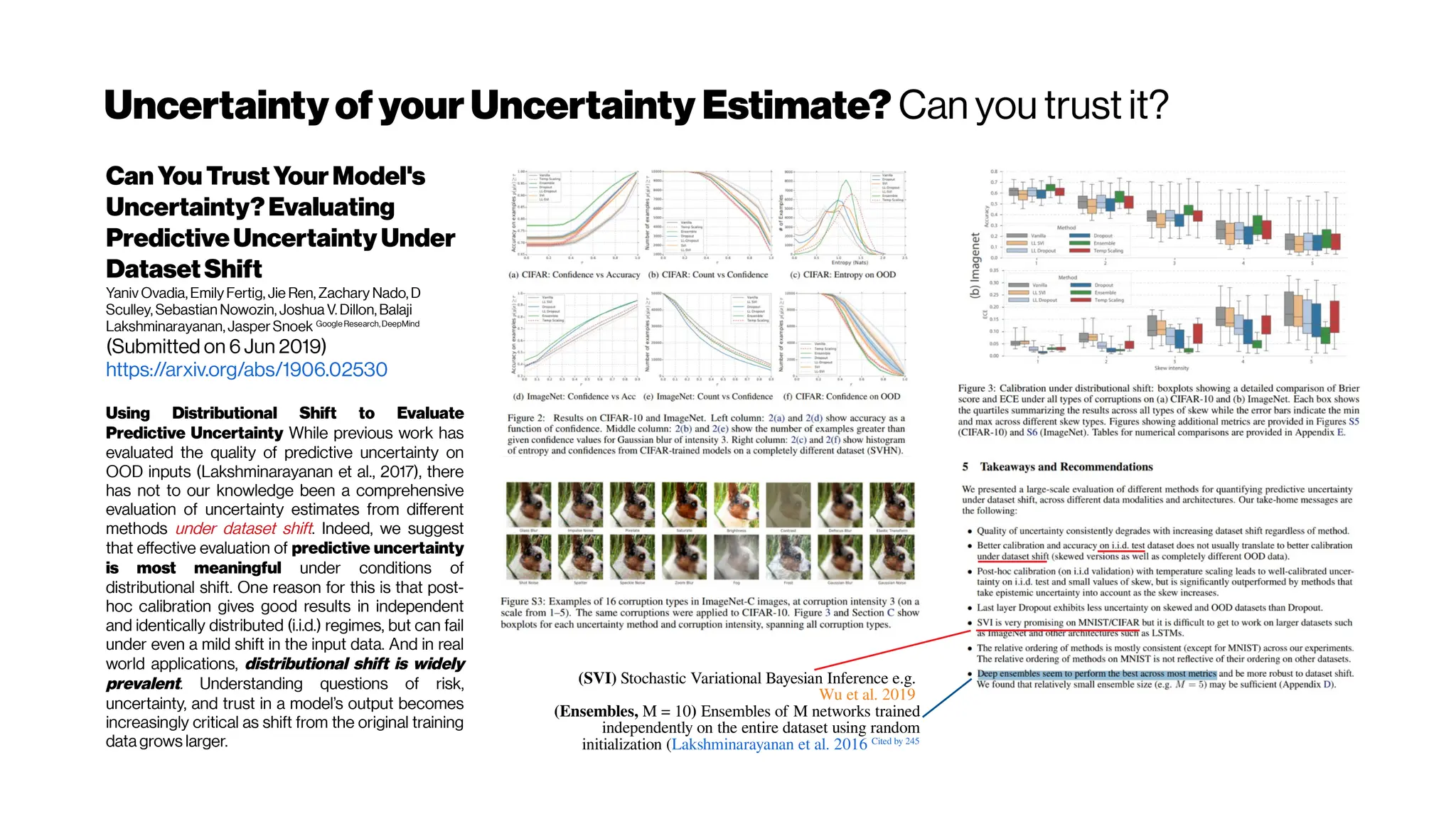 UncertaintyofyourUncertainty Estimate? Can you trust it?
Can You TrustYourModel's
Uncertainty?Evaluating
PredictiveUncertainty Under
DatasetShift
Yaniv Ovadia, Emily Fertig, Jie Ren, Zachary Nado, D
Sculley, Sebastian Nowozin, Joshua V. Dillon, Balaji
Lakshminarayanan, Jasper Snoek Google Research, DeepMind
(Submitted on 6 Jun 2019)
https://arxiv.org/abs/1906.02530
Using Distributional Shift to Evaluate
Predictive Uncertainty While previous work has
evaluated the quality of predictive uncertainty on
OOD inputs (Lakshminarayanan et al., 2017), there
has not to our knowledge been a comprehensive
evaluation of uncertainty estimates from different
methods under dataset shift. Indeed, we suggest
that effective evaluation of predictive uncertainty
is most meaningful under conditions of
distributional shift. One reason for this is that post-
hoc calibration gives good results in independent
and identically distributed (i.i.d.) regimes, but can fail
under even a mild shift in the input data. And in real
world applications, distributional shift is widely
prevalent. Understanding questions of risk,
uncertainty, and trust in a model’s output becomes
increasingly critical as shift from the original training
data grows larger.
(SVI) Stochastic Variational Bayesian Inference e.g.
Wu et al. 2019
(Ensembles, M = 10) Ensembles of M networks trained
independently on the entire dataset using random
initialization (Lakshminarayanan et al. 2016 Cited by 245
 