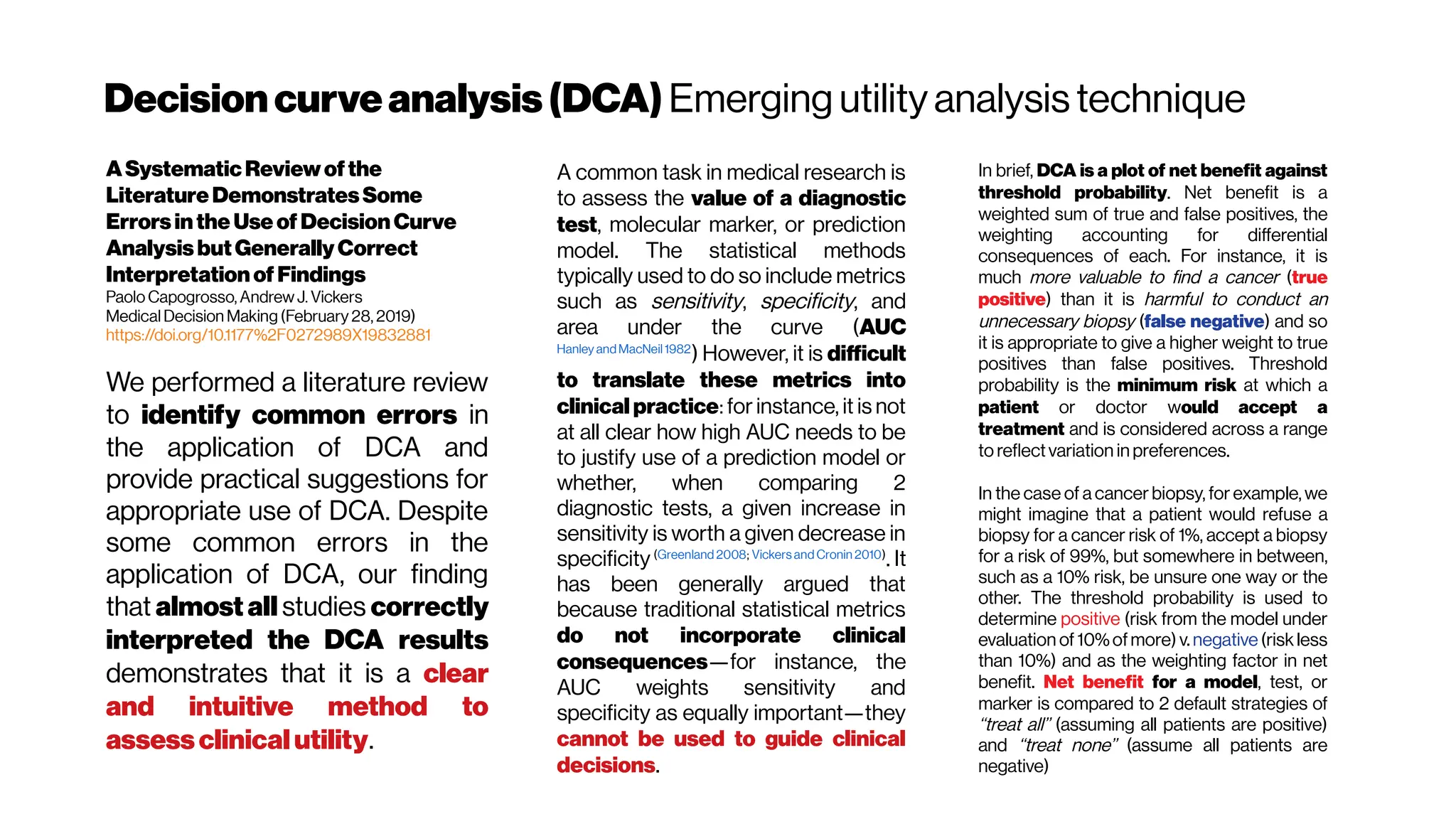 Decisioncurveanalysis(DCA) Emerging utility analysis technique
ASystematicReviewofthe
LiteratureDemonstratesSome
Errorsinthe Use of DecisionCurve
Analysis butGenerallyCorrect
Interpretationof Findings
Paolo Capogrosso, Andrew J. Vickers
Medical Decision Making (February 28, 2019)
https://doi.org/10.1177%2F0272989X19832881
We performed a literature review
to identify common errors in
the application of DCA and
provide practical suggestions for
appropriate use of DCA. Despite
some common errors in the
application of DCA, our finding
that almost all studies correctly
interpreted the DCA results
demonstrates that it is a clear
and intuitive method to
assessclinicalutility.
A common task in medical research is
to assess the value of a diagnostic
test, molecular marker, or prediction
model. The statistical methods
typically used to do so include metrics
such as sensitivity, specificity, and
area under the curve (AUC
Hanley and MacNeil1982
) However, it is difficult
to translate these metrics into
clinical practice: for instance, it is not
at all clear how high AUC needs to be
to justify use of a prediction model or
whether, when comparing 2
diagnostic tests, a given increase in
sensitivity is worth a given decrease in
specificity(Greenland 2008; Vickers and Cronin 2010)
. It
has been generally argued that
because traditional statistical metrics
do not incorporate clinical
consequences—for instance, the
AUC weights sensitivity and
specificity as equally important—they
cannot be used to guide clinical
decisions.
In brief, DCA is a plot of net benefit against
threshold probability. Net benefit is a
weighted sum of true and false positives, the
weighting accounting for differential
consequences of each. For instance, it is
much more valuable to find a cancer (true
positive) than it is harmful to conduct an
unnecessary biopsy (false negative) and so
it is appropriate to give a higher weight to true
positives than false positives. Threshold
probability is the minimum risk at which a
patient or doctor would accept a
treatment and is considered across a range
to reflectvariation in preferences.
In the case of a cancer biopsy, for example, we
might imagine that a patient would refuse a
biopsy for a cancer risk of 1%, accept a biopsy
for a risk of 99%, but somewhere in between,
such as a 10% risk, be unsure one way or the
other. The threshold probability is used to
determine positive (risk from the model under
evaluation of 10%ofmore) v. negative(risk less
than 10%) and as the weighting factor in net
benefit. Net benefit for a model, test, or
marker is compared to 2 default strategies of
‘‘treat all’’ (assuming all patients are positive)
and ‘‘treat none’’ (assume all patients are
negative)
 