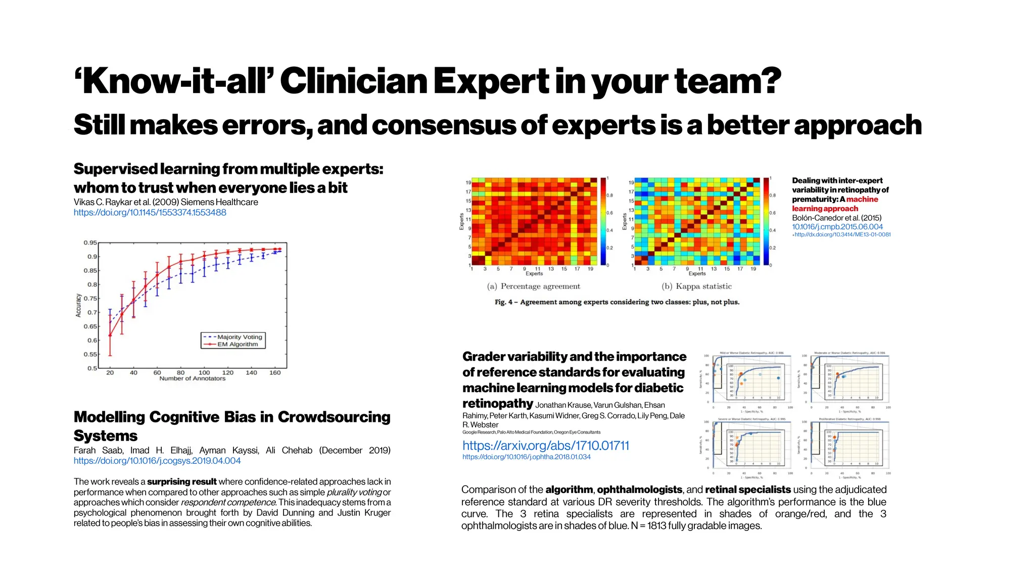 ‘Know-it-all’ ClinicianExpertinyourteam?
Stillmakeserrors,andconsensusofexpertsisabetterapproach
Supervised learningfrommultiple experts:
whomtotrustwheneveryone liesabit
Vikas C. Raykaret al. (2009) SiemensHealthcare
https://doi.org/10.1145/1553374.1553488
Modelling Cognitive Bias in Crowdsourcing
Systems
Farah Saab, Imad H. Elhajj, Ayman Kayssi, Ali Chehab (December 2019)
https://doi.org/10.1016/j.cogsys.2019.04.004
The work reveals a surprising result where confidence-related approaches lack in
performance when compared to other approaches such as simple plurality voting or
approaches which consider respondent competence. Thisinadequacystems froma
psychological phenomenon brought forth by David Dunning and Justin Kruger
related topeople’s bias in assessingtheir own cognitiveabilities.
Comparison of the algorithm, ophthalmologists, and retinal specialists using the adjudicated
reference standard at various DR severity thresholds. The algorithm’s performance is the blue
curve. The 3 retina specialists are represented in shades of orange/red, and the 3
ophthalmologists are in shades of blue. N = 1813 fully gradable images.
Gradervariabilityandtheimportance
of referencestandardsforevaluating
machinelearningmodelsfordiabetic
retinopathy Jonathan Krause,Varun Gulshan, Ehsan
Rahimy,Peter Karth,Kasumi Widner,Greg S. Corrado,LilyPeng, Dale
R.Webster
Google Research,Palo Alto Medical Foundation, Oregon Eye Consultants
https://arxiv.org/abs/1710.01711
https://doi.org/10.1016/j.ophtha.2018.01.034
Dealingwith inter-expert
variabilityinretinopathyof
prematurity:Amachine
learningapproach
Bolón-Canedor et al.(2015)
10.1016/j.cmpb.2015.06.004
+http://dx.doi.org/10.3414/ME13-01-0081
 