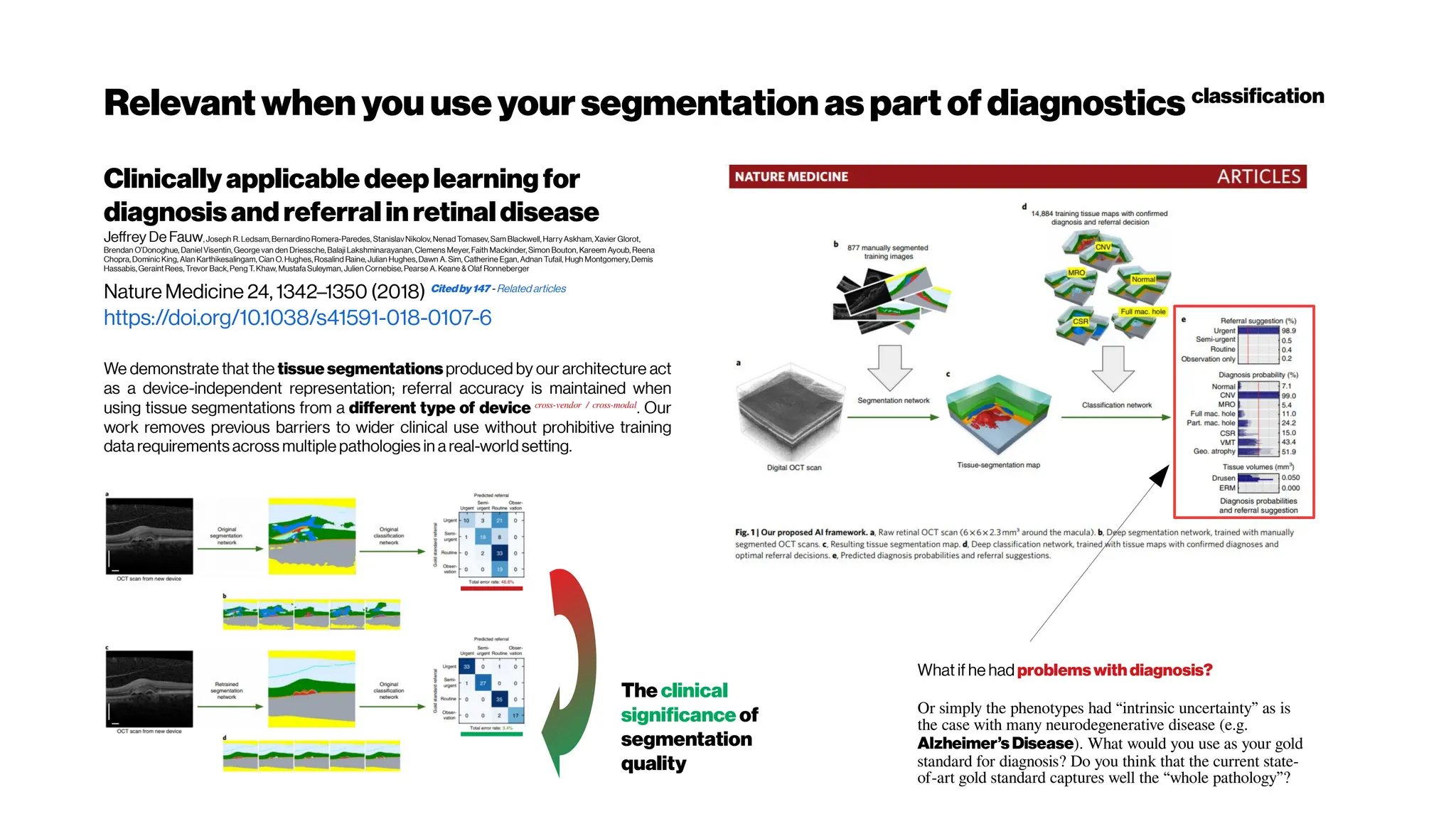 Relevant when you useyoursegmentation aspart ofdiagnostics classification
Clinically applicable deep learningfor
diagnosisandreferralin retinaldisease
Jeffrey De Fauw, Joseph R. Ledsam, Bernardino Romera-Paredes, Stanislav Nikolov, Nenad Tomasev, Sam Blackwell, HarryAskham, Xavier Glorot,
Brendan O’Donoghue, DanielVisentin, George van den Driessche, Balaji Lakshminarayanan, Clemens Meyer, Faith Mackinder, Simon Bouton, Kareem Ayoub, Reena
Chopra, Dominic King, Alan Karthikesalingam, Cían O. Hughes, Rosalind Raine, Julian Hughes, Dawn A. Sim, Catherine Egan, Adnan Tufail, Hugh Montgomery, Demis
Hassabis, GeraintRees, Trevor Back, Peng T. Khaw, Mustafa Suleyman, Julien Cornebise, Pearse A. Keane & Olaf Ronneberger
Nature Medicine 24, 1342–1350 (2018) Citedby147 - Related articles
https://doi.org/10.1038/s41591-018-0107-6
We demonstrate that the tissue segmentationsproduced by our architecture act
as a device-independent representation; referral accuracy is maintained when
using tissue segmentations from a different type of device cross-vendor / cross-modal
. Our
work removes previous barriers to wider clinical use without prohibitive training
data requirements across multiple pathologies in a real-world setting.
The clinical
significance of
segmentation
quality
What if he had problemswithdiagnosis?
Or simply the phenotypes had “intrinsic uncertainty” as is
the case with many neurodegenerative disease (e.g.
Alzheimer’s Disease). What would you use as your gold
standard for diagnosis? Do you think that the current state-
of-art gold standard captures well the “whole pathology”?
 
